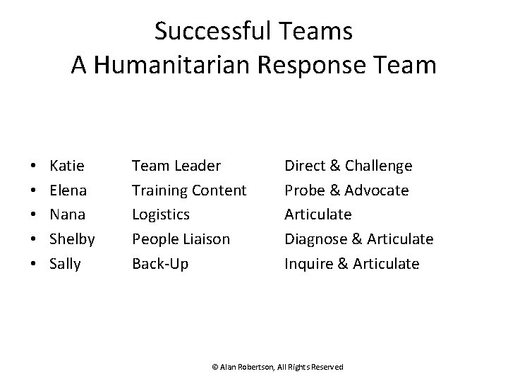 Successful Teams A Humanitarian Response Team • • • Katie Elena Nana Shelby Sally