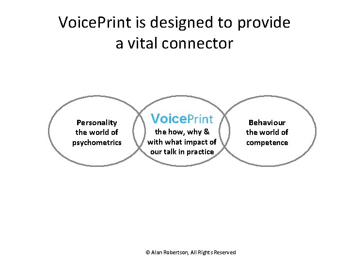 Voice. Print is designed to provide a vital connector Personality the world of psychometrics