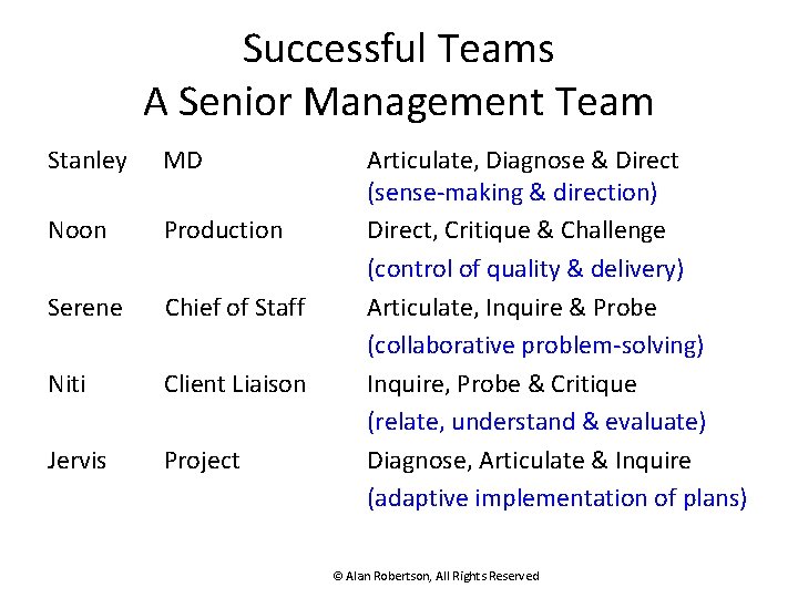 Successful Teams A Senior Management Team Stanley MD Noon Production Serene Chief of Staff