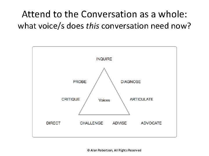 Attend to the Conversation as a whole: what voice/s does this conversation need now?