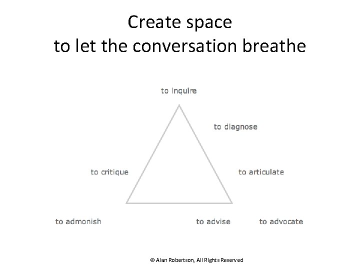 Create space to let the conversation breathe © Alan Robertson, All Rights Reserved 