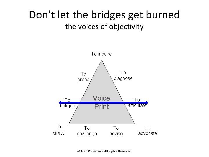 Don’t let the bridges get burned the voices of objectivity To inquire To diagnose