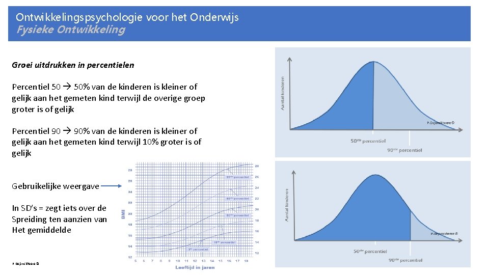 Ontwikkelingspsychologie voor het Onderwijs Fysieke Ontwikkeling Groei uitdrukken in percentielen Percentiel 50 50% van