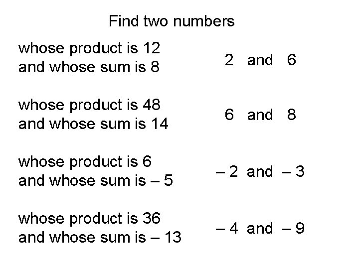 Find two numbers whose product is 12 and whose sum is 8 2 and