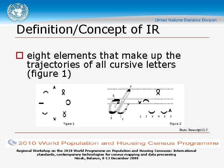 Definition/Concept of IR o eight elements that make up the trajectories of all cursive