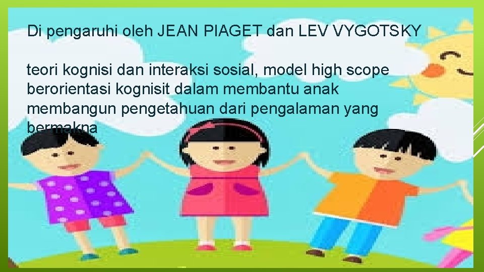 Di pengaruhi oleh JEAN PIAGET dan LEV VYGOTSKY teori kognisi dan interaksi sosial, model