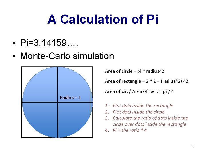 A Calculation of Pi • Pi=3. 14159…. • Monte-Carlo simulation Area of circle =