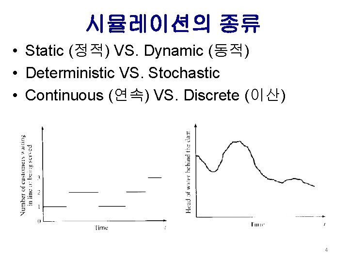 시뮬레이션의 종류 • Static (정적) VS. Dynamic (동적) • Deterministic VS. Stochastic • Continuous