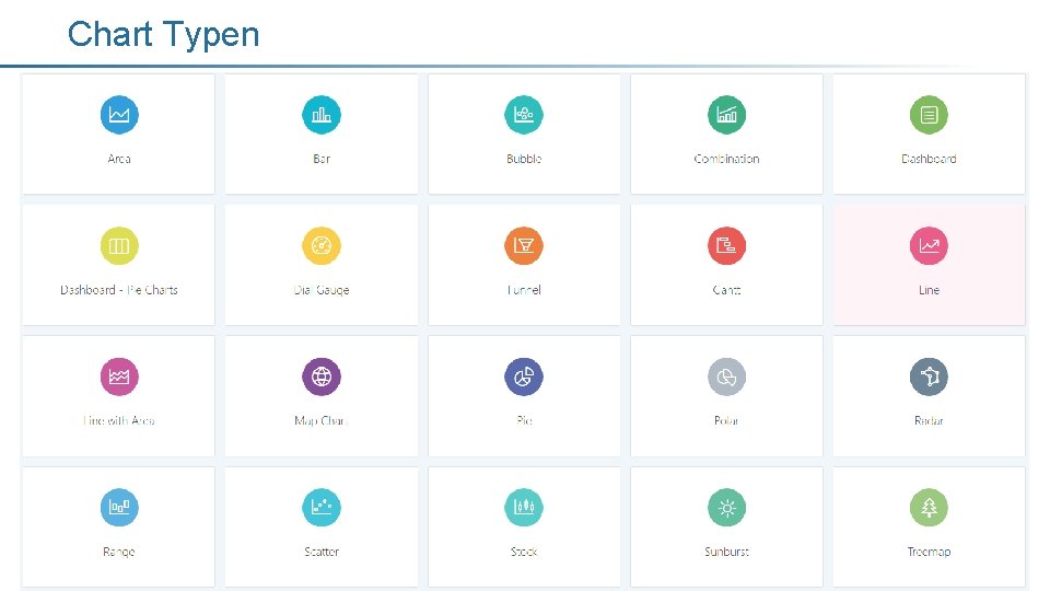 Chart Typen 9 