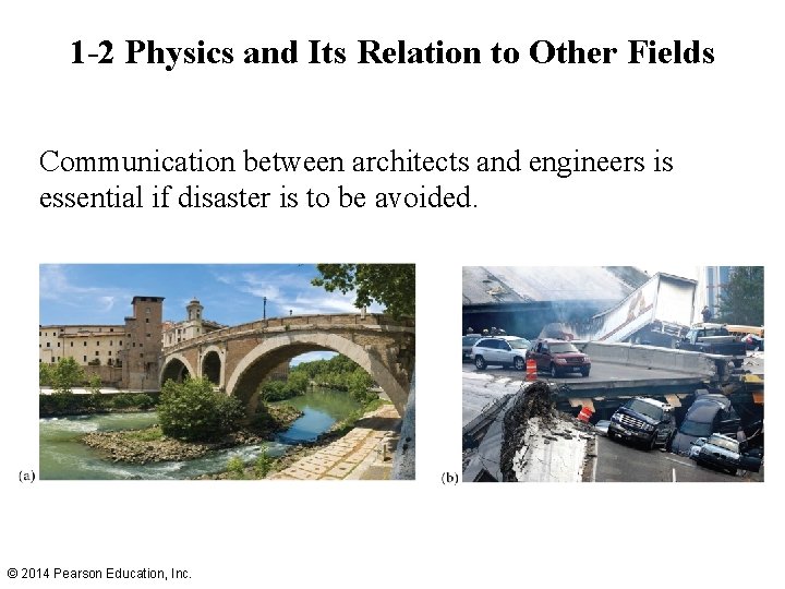 1 -2 Physics and Its Relation to Other Fields Communication between architects and engineers