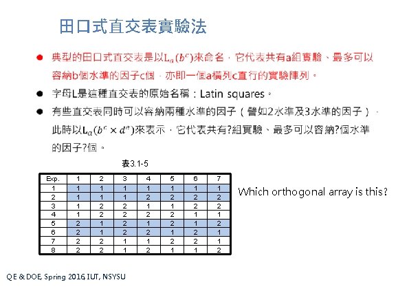 田口式直交表實驗法 表 3. 1 -5 Exp. 1 2 3 4 5 6 7 8