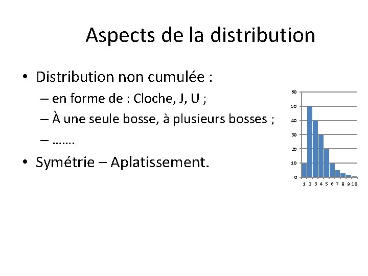 Aspects de la distribution • Distribution non cumulée : – en forme de :