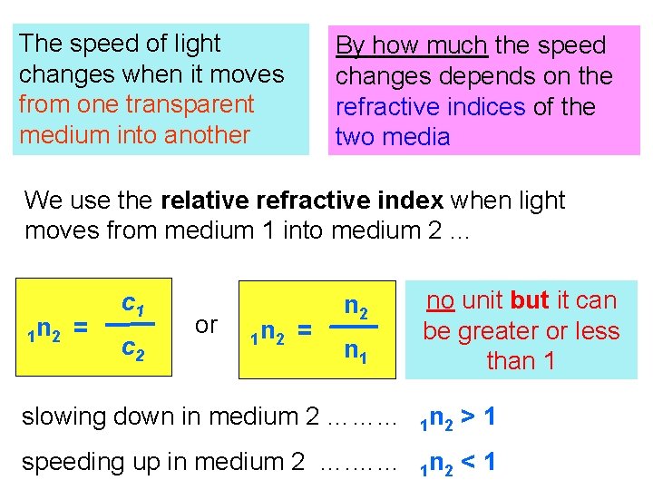 The speed of light changes when it moves from one transparent medium into another