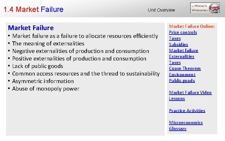 1. 4 Market Failure • • Unit Overview Market failure as a failure to