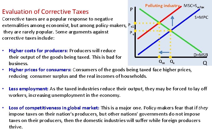 Evaluation of Corrective Taxes P Corrective taxes are a popular response to negative externalities