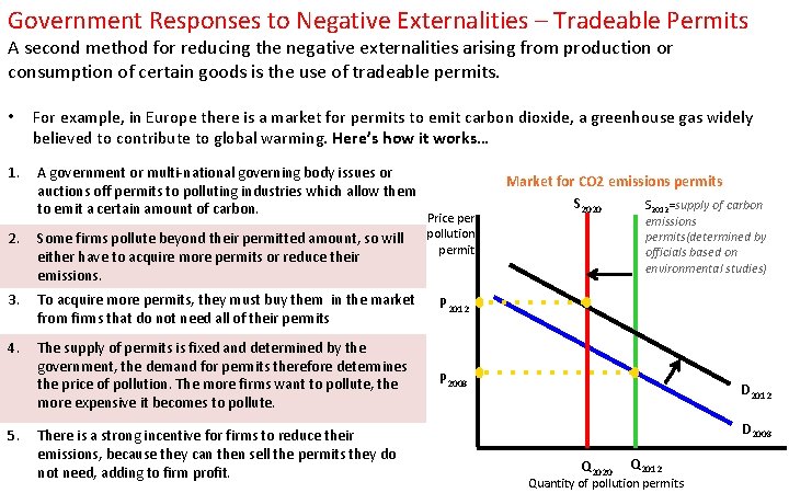 Government Responses to Negative Externalities – Tradeable Permits A second method for reducing the