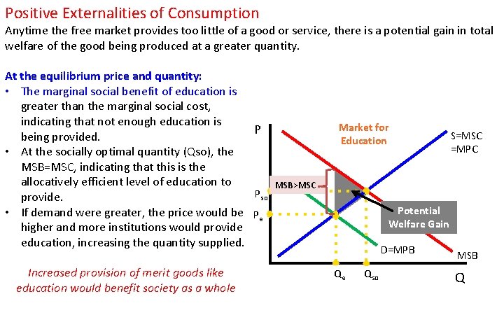 Positive Externalities of Consumption Anytime the free market provides too little of a good