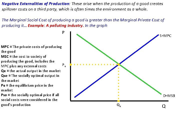 Negative Externalities of Production: These arise when the production of a good creates spillover