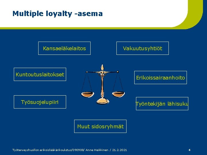 Multiple loyalty -asema Kansaeläkelaitos Vakuutusyhtiöt Kuntoutuslaitokset Erikoissairaanhoito Työsuojelupiiri Työntekijän lähisuku Muut sidosryhmät Työterveyshuollon erikoislääkärikoulutus/090908/