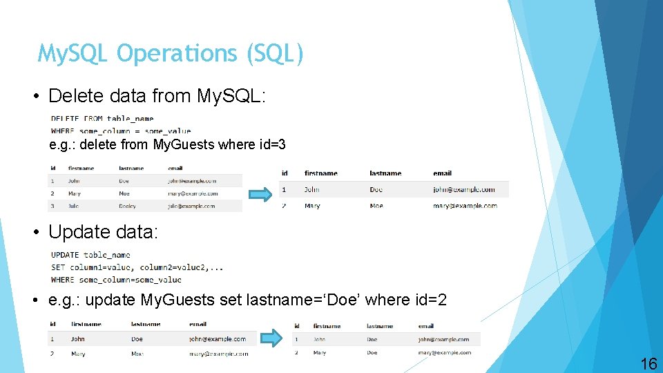 My. SQL Operations (SQL) • Delete data from My. SQL: e. g. : delete