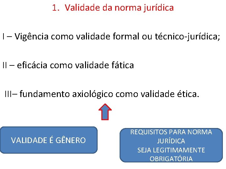 1. Validade da norma jurídica I – Vigência como validade formal ou técnico-jurídica; II