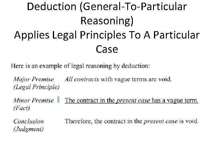 Deduction (General-To-Particular Reasoning) Applies Legal Principles To A Particular Case 