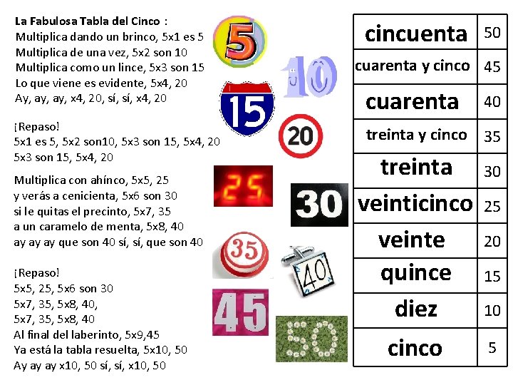 La Fabulosa Tabla del Cinco : Multiplica dando un brinco, 5 x 1 es