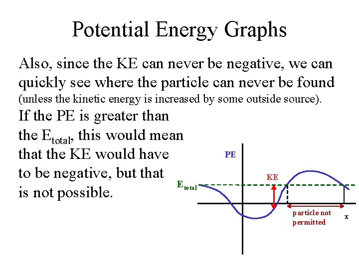 Potential Energy Graphs Also, since the KE can never be negative, we can quickly