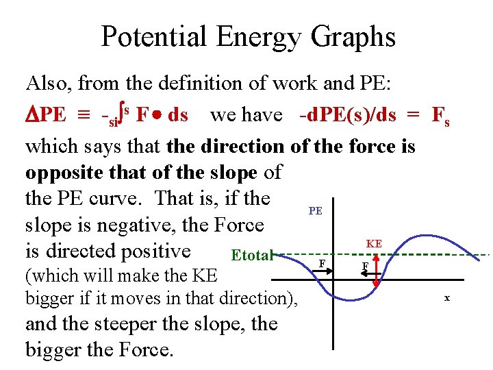 Potential Energy Graphs Also, from the definition of work and PE: PE ≡ -si