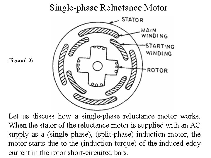 Single-phase Reluctance Motor Figure (10) Let us discuss how a single-phase reluctance motor works.