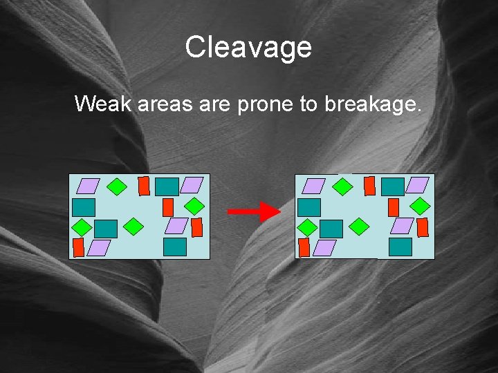 Cleavage Weak areas are prone to breakage. 