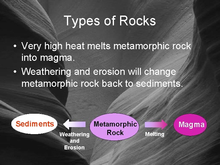 Types of Rocks • Very high heat melts metamorphic rock into magma. • Weathering