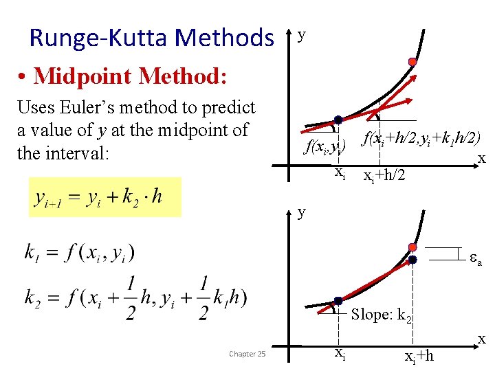 Runge-Kutta Methods y • Midpoint Method: Uses Euler’s method to predict a value of