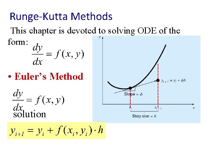 Runge-Kutta Methods This chapter is devoted to solving ODE of the form: • Euler’s