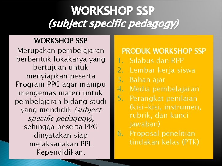 WORKSHOP SSP (subject specific pedagogy) WORKSHOP SSP Merupakan pembelajaran berbentuk lokakarya yang bertujuan untuk