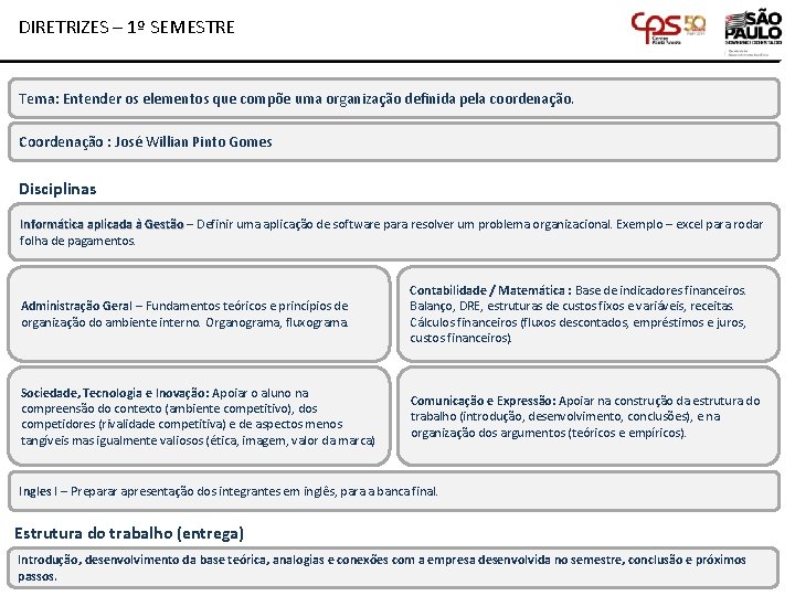 DIRETRIZES – 1º SEMESTRE Tema: Entender os elementos que compõe uma organização definida pela