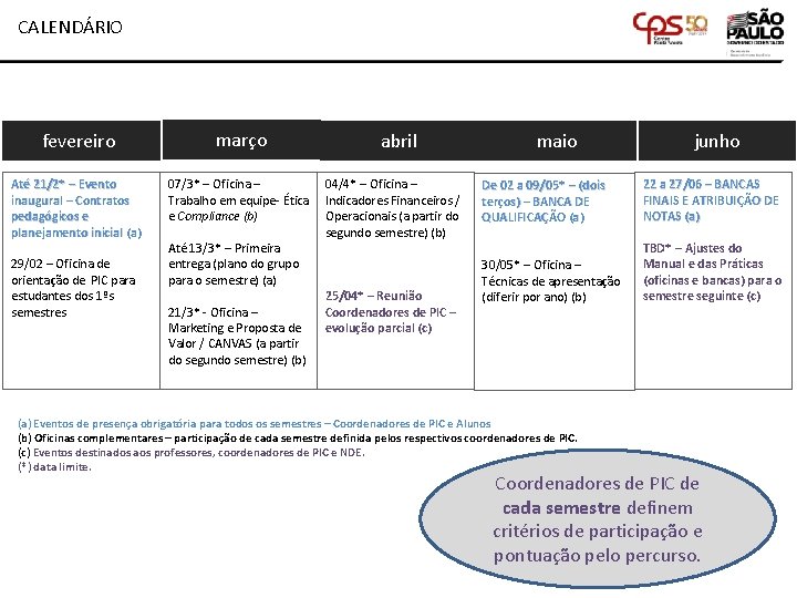 CALENDÁRIO fevereiro março Até 21/2* – Evento inaugural – Contratos pedagógicos e planejamento inicial