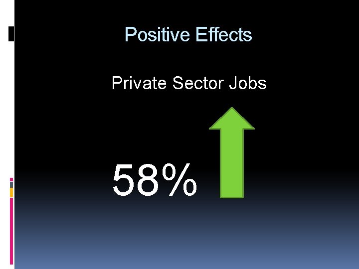 Positive Effects Private Sector Jobs 58% 