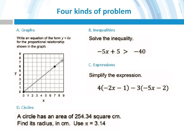 Four kinds of problem A. Graphs B. Inequalities C. Expressions D. Circles 