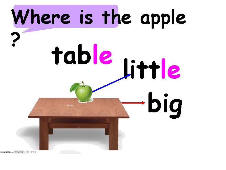 Where is the apple ? table little big 