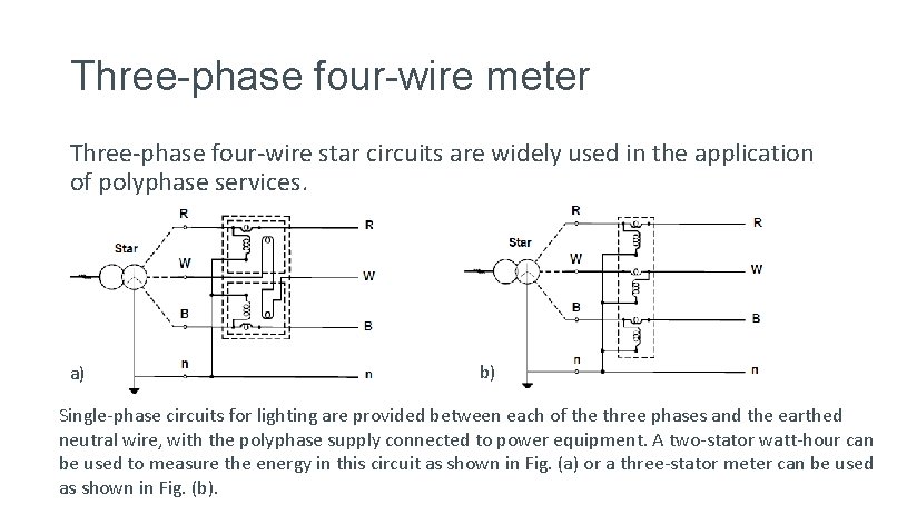 Three-phase four-wire meter Three-phase four-wire star circuits are widely used in the application of Three-phase four-wire meter Three-phase four-wire star circuits are widely used in the application of