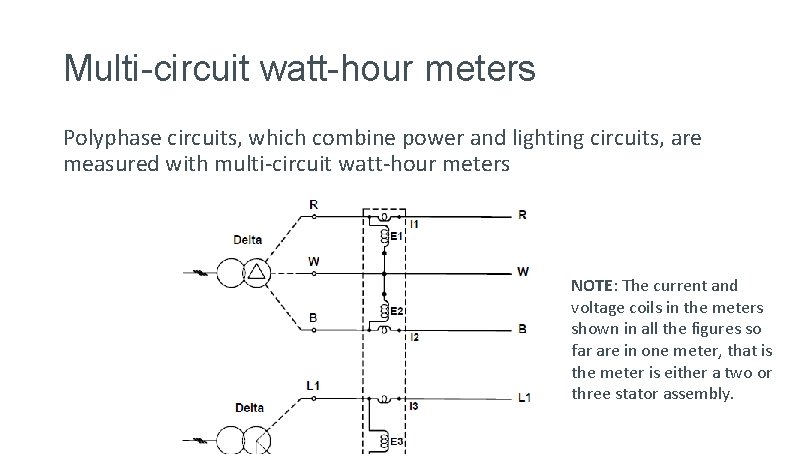 Multi-circuit watt-hour meters Polyphase circuits, which combine power and lighting circuits, are measured with Multi-circuit watt-hour meters Polyphase circuits, which combine power and lighting circuits, are measured with