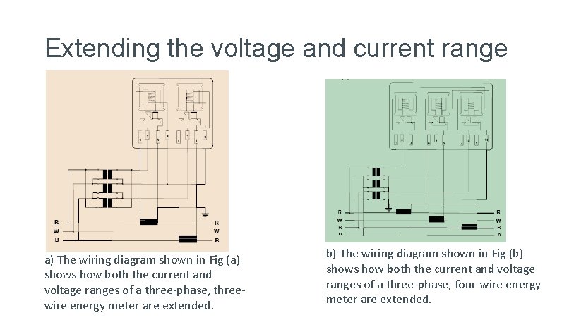 Extending the voltage and current range a) The wiring diagram shown in Fig (a) Extending the voltage and current range a) The wiring diagram shown in Fig (a)