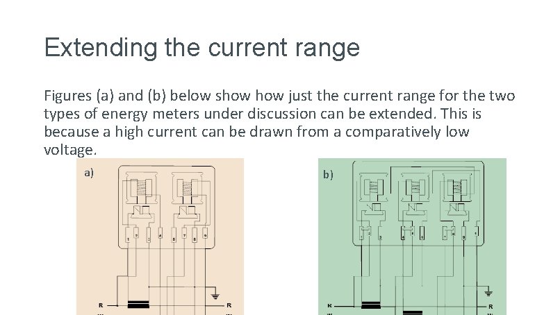 Extending the current range Figures (a) and (b) below show just the current range Extending the current range Figures (a) and (b) below show just the current range