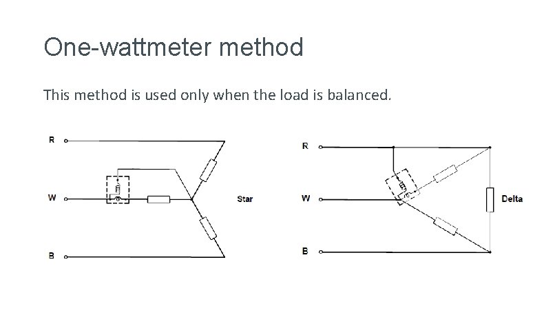 One-wattmeter method This method is used only when the load is balanced. One-wattmeter method This method is used only when the load is balanced.
