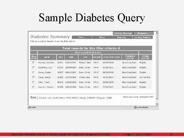 Sample Diabetes Query Health Care Information Systems: A Practical Approach for Health Care Management
