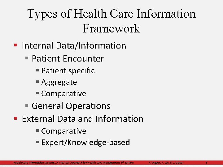 Types of Health Care Information Framework § Internal Data/Information § Patient Encounter § Patient