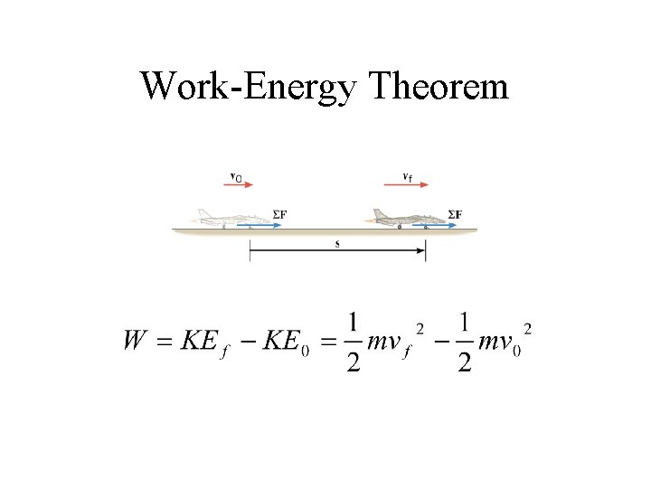 Work-Energy Theorem Work-Energy Theorem