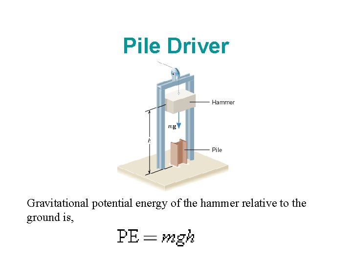 Pile Driver Gravitational potential energy of the hammer relative to the ground is, Pile Driver Gravitational potential energy of the hammer relative to the ground is,