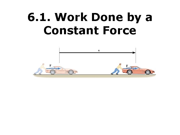 6. 1. Work Done by a Constant Force 6. 1. Work Done by a Constant Force